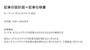 オウンドメディアの記事は「工業製品」である