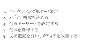 オウンドメディア制作の流れ